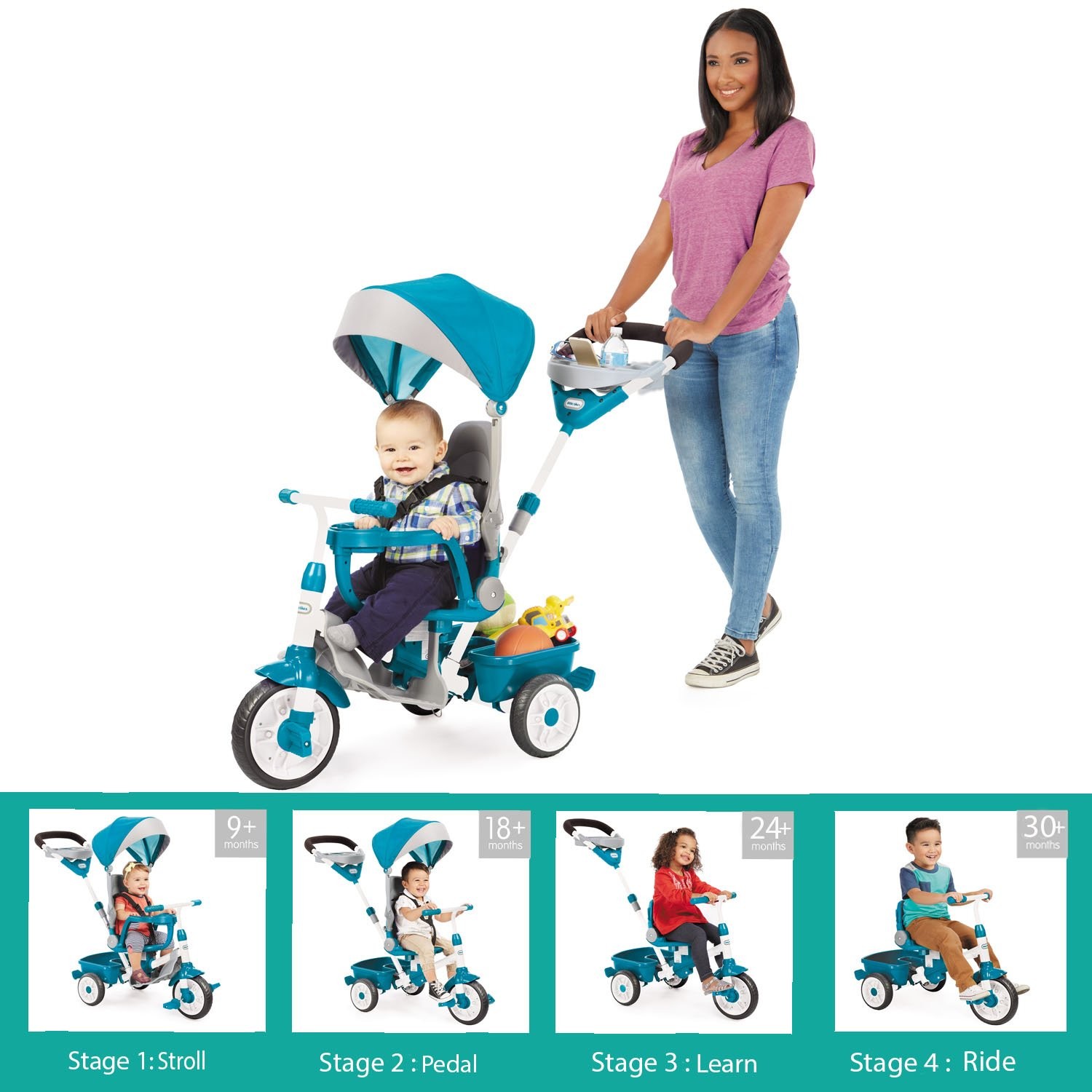Triciclo 4 en 1 Teal - Imagen 5